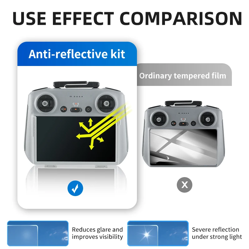 RCSTQ Anti-reflective Film For - Dji Drone Mini 3 recension och pris
